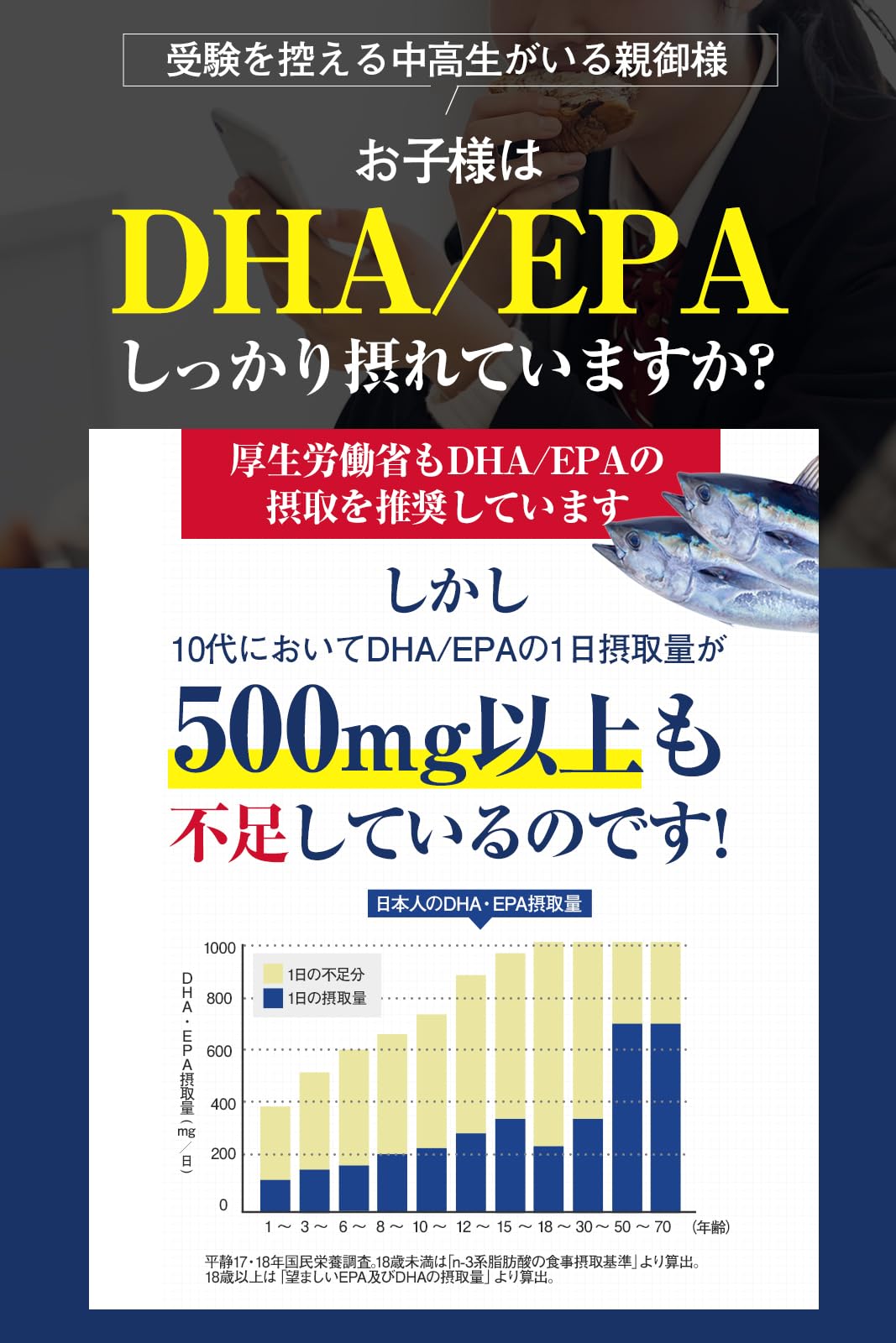 Amazon | Dr.Dekisugi デキスギ サプリ DHA EPA GABA 子供 約1か月分